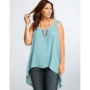 NWT Torrid Hi Lo Back Seam Tank Top